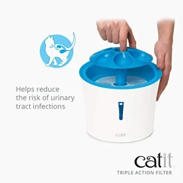 Catit Triple Action Replacement Filters – Pure Hydration for Cats