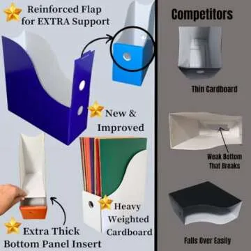 Evelots Magazine File Holder - Set of 12 White - Office Desk Organizer - Sturdy Cardboard - New Upgraded Double Front Panel for More Stability - Full 4 Inch Wide - Easy Assemble