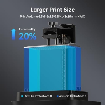 ANYCUBIC Photon Mono 2 3D Printer High Quality Printing