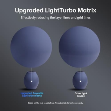 ANYCUBIC Photon Mono 2 3D Printer High Quality Printing