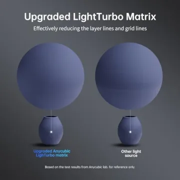 ANYCUBIC Photon Mono 2 3D Printer High Quality Printing