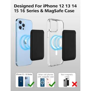Magnetic Card Wallet Holder with MagSafe for iPhone 16 Pro Max/16 Plus/16 Pro/16,for iPhone 15 Pro M...