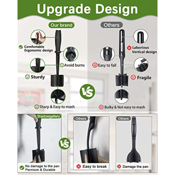 Heat-Resistant Non-Stick Meat Chopper for Effortless Cooking