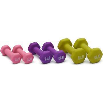 Neoprene Dumbbells for Effective Home Strength Training