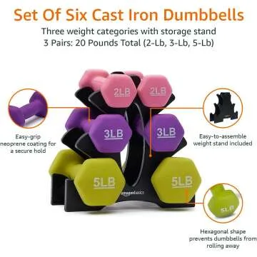Neoprene Dumbbells for Effective Home Strength Training