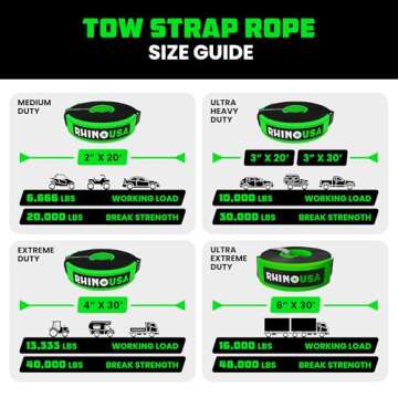 Rhino USA Recovery Tow Strap (3" x 30') - 31,518lb Break Strength - Emergency Recovery Strap Tow Rope for Truck, UTV, ATV & More - Heavy Duty Towing Strap for Offroad 4x4 Use - Compatible with Jeep