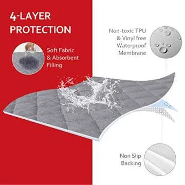 Absorbent Non-Slip Diaper Changing Pad Liners - 3 Pack