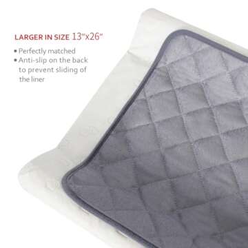 Absorbent Non-Slip Diaper Changing Pad Liners - 3 Pack