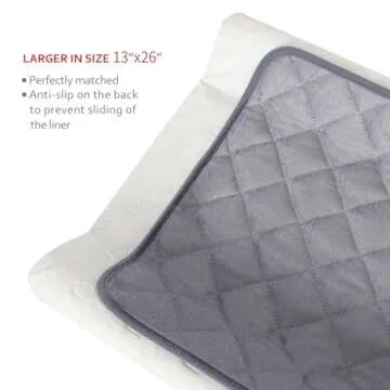 Absorbent Non-Slip Diaper Changing Pad Liners - 3 Pack