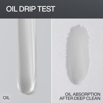 Redken Deep Clean Dry Shampoo for Instant Refresh and Oil Control