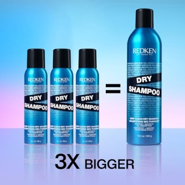 Redken Deep Clean Dry Shampoo for Instant Refresh and Oil Control