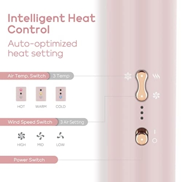 IG INGLAM MegaAIR Styler 5-in-1 Brushless Hair Dryer