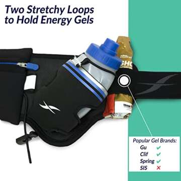 Fitletic Hydration Running Belt with Water Bottles for Men & Women – 2 Quick Flow 6oz Running Water Bottles, Patented Bounce Free Design, Water Resistant Pouch Fits All Phones – Hydra 12