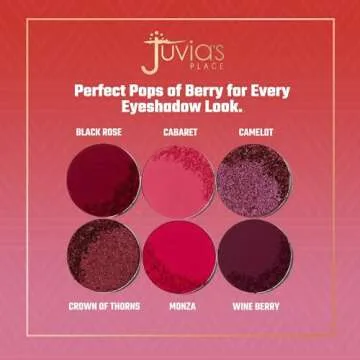 Juvia's Place Palette The Berries - Mauves, Deep Pinks, & Perfect Berry Hues, Professional Eye Makeup, Pigmented Palette for Eye Color & Shine, Pressed, Shades of 6