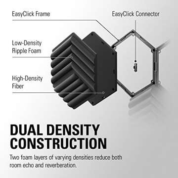 Elgato Wave Panels Starter Set - 6 Acoustic Treatment Panels