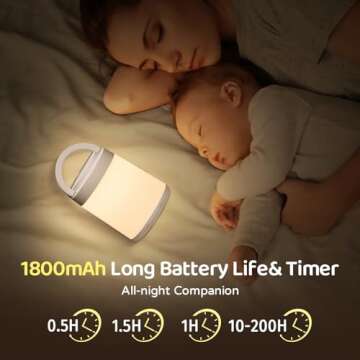 Night Light for Kids Night Light,10 Colors+8 Dimmable Baby Night Light, Remote+Timer+Touch Night Light for Baby Nursery Lamp, Portable+Rechargeable Night Light for Kids Toddler Night Light Lamp[Gifts]