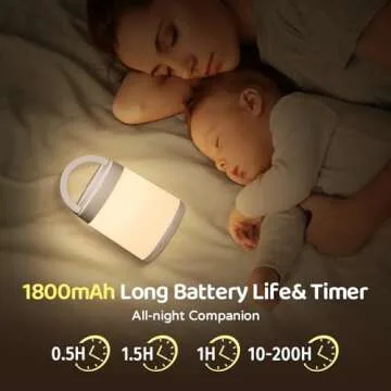 Colorful Portable Night Light for Kids with Remote