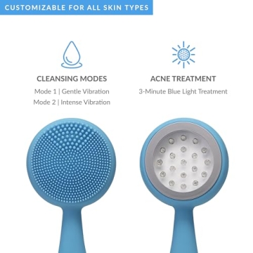 PMD Clean Acne Device with Blue Light Therapy & SonicGlow