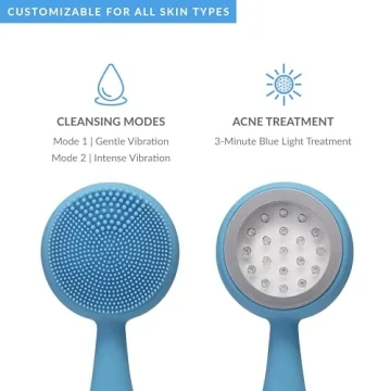 PMD Clean Acne Device with Blue Light Therapy & SonicGlow