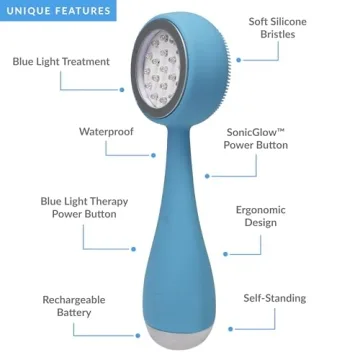PMD Clean Acne Device with Blue Light Therapy & SonicGlow