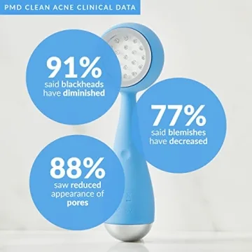 PMD Clean Acne Device with Blue Light Therapy & SonicGlow
