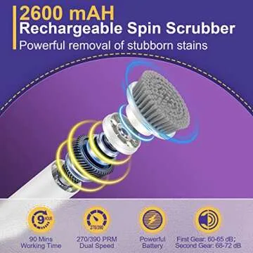 Seven-first Cordless Spin Scrubber for Effortless Cleaning