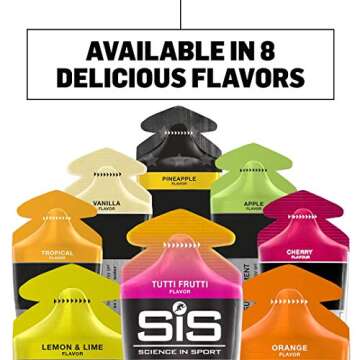 SiS GO Isotonic Energy Variety Pack, 2 Fl Oz (Pack of 6)