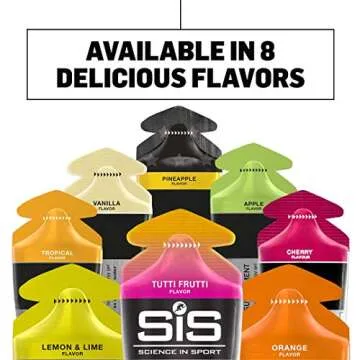SiS GO Isotonic Energy Variety Pack, 2 Fl Oz (Pack of 6)