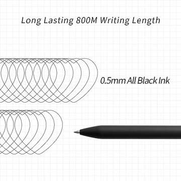 Kaco FIRST Gel Pens, Pack of 2 Pieces Cute Stationery Heart Pen Set with Extra 4 Black Refills Quick Drying Holiday Office Supplies (2 Colors)