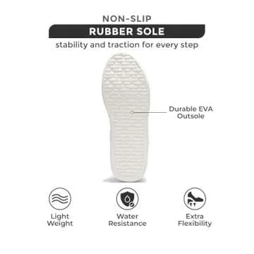 Project Cloud Women's Fashion Sneakers - Memory Foam Shoes, Lace-Up - Non-Slip, Trendy Sneakers (Lona, White Pearl, 7)