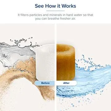 LEVOIT 10-Pack Top Fill Humidifier Replacement Filters, Capture Particles to Improve Humidification Efficiency, for Classic160, Dual150, Dual200S, Classic300(S), LV600S, OasisMist450S, Superior6000S