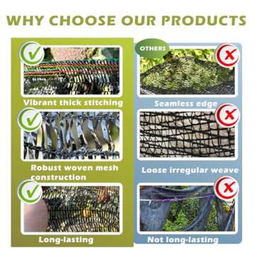 TREEVEX 55% Shade Cloth 6.5X10 FT for Gardening