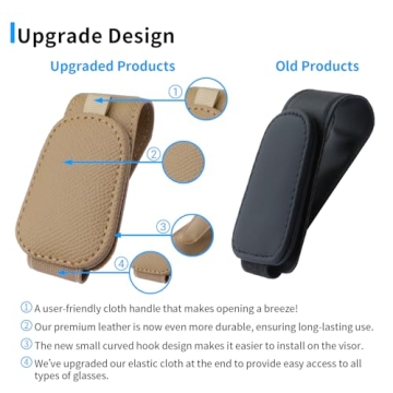 Yuoyar Magnetic Sunglass Holder - Stylish Car Accessory