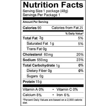 Nick's Sticks Free Range Clean & Balanced Chicken Snack Sticks | Made in the USA | Gluten Free | Paleo, Keto, Whole30 Approved | No Soy, Antibiotics or Hormones (25-1.7oz. Packages of 2 Sticks)