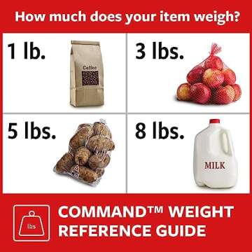 Command Wire Back Hangers, Holds up to 3 lb, 3 Hangers with 6 Command Strips, Damage Free Hanging Picture Hangers for Wire Back Frames up to 11" x 17", No Tools Frame Hanger for Living Spaces