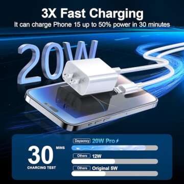 Dayaoncy for Phone Charger Fast Charging 20W USB C Wall Charger with 3Pack 10FT Cables