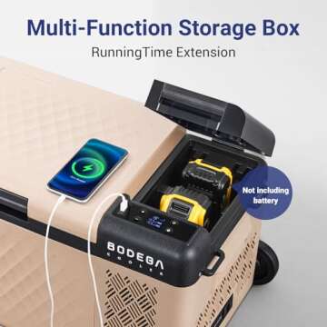 BODEGACOOLER 12 Volt Car Refrigerator, APP Control Car Fridge, 20 Quart Portable Freezer -4℉~68℉, Battery Powered 20V Dewalt & 12V/24 DC & 110-240 AC for Outdoor Camping Travel RV Home (No Battery)