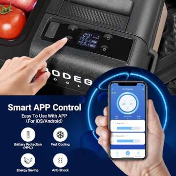 BODEGACOOLER 12 Volt Car Refrigerator, APP Control Car Fridge, 20 Quart Portable Freezer -4℉~68℉, Battery Powered 20V Dewalt & 12V/24 DC & 110-240 AC for Outdoor Camping Travel RV Home (No Battery)