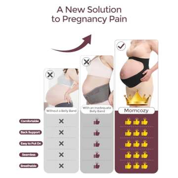 Momcozy Pregnancy Belly Band, CozySupport Ergonest Maternity Belly Band, Invisible Pregnancy Belt for Back, Abdomen, Waist