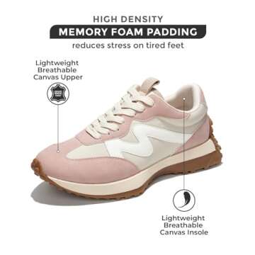 Project Cloud Shoes for Stylish Women: Memory Foam, Non-Slip Sneakers