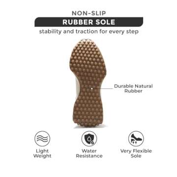 Project Cloud Memory Foam Sneakers for Women - Stylish & Comfortable