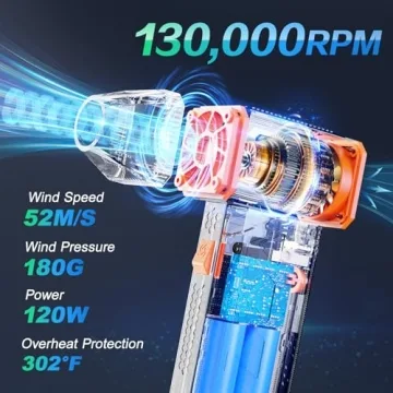 Beloving Electric Compressed Air Duster 130000RPM Powerful Tool