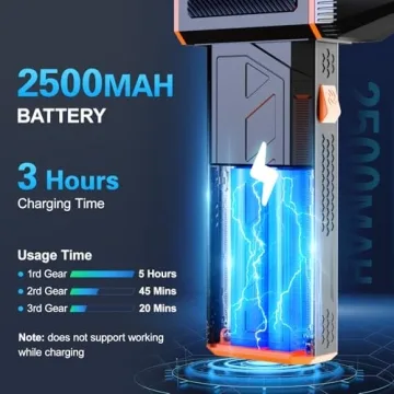 Beloving Electric Compressed Air Duster 130000RPM Powerful Tool