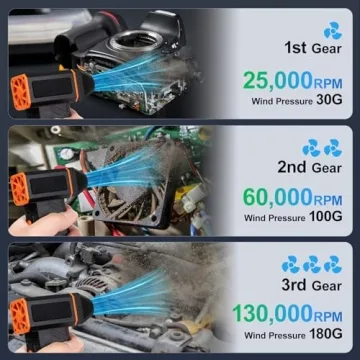 Beloving Electric Compressed Air Duster 130000RPM Powerful Tool