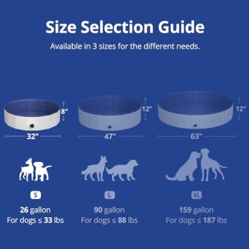 Petace Foldable Dog Pool for Dogs and Kids Outdoor Fun