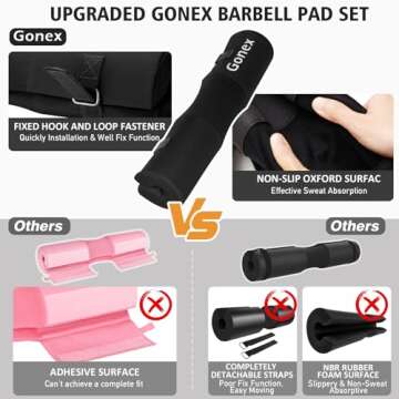 Gonex Barbell Pad Set for Squats Hip Thrusts Upgraded Bar Neck Pads Workout Foam Weightlifting Cushi...