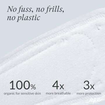 RPE Organic Panty Liners for Women - 120ct