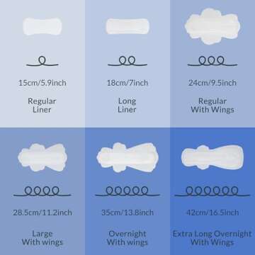 RPE Organic Panty Liners for Women - 120ct