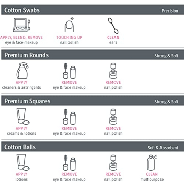 Medline Simply Soft Cotton Swabs 300 Count Applicators