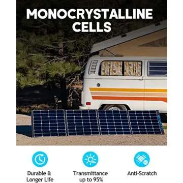 BLUETTI SP350 Portable 350W Solar Panel for Outdoor Adventure